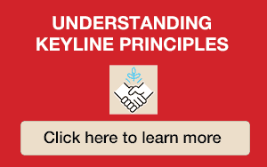 Yeomans banner - understanding key priciples
