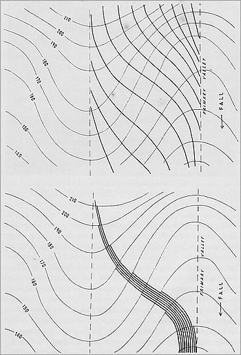 Diagram of water flow path from ridge to valley