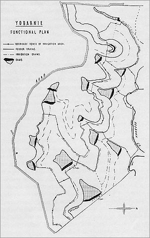 Functional plan of Yobarnie